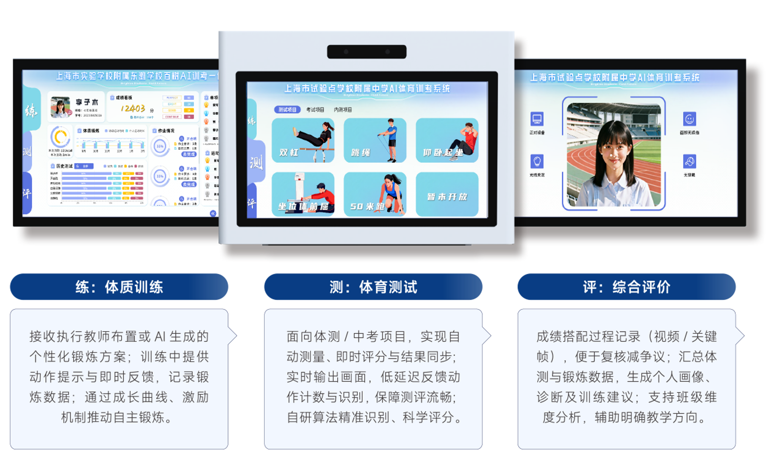 AI体育训考系统核心功能图